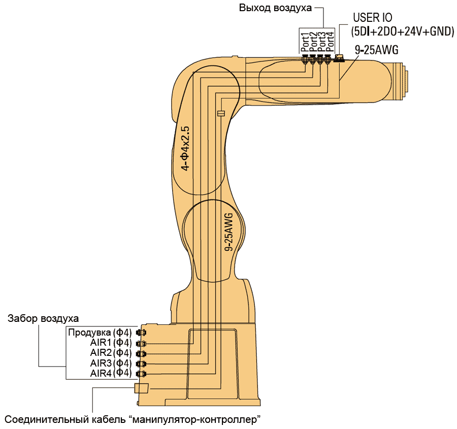 AIR4-560A-integrated.gif