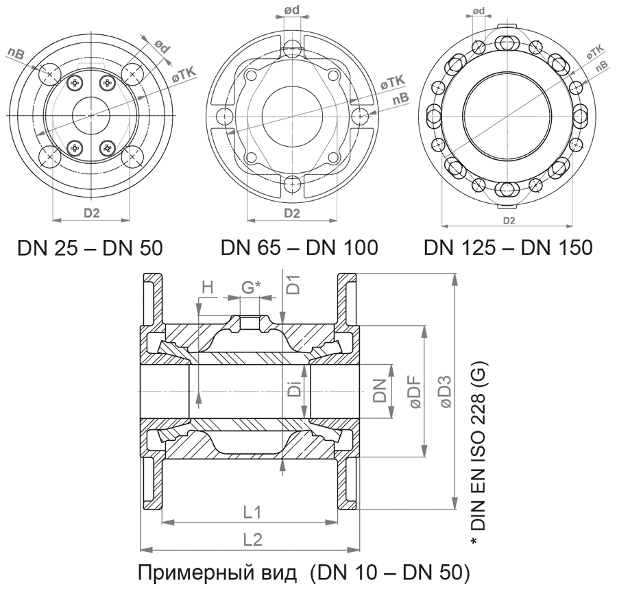 пережимные клапаны AKO VMC фланец по DIN EN 1092-1, PN10/16 пережимные клапаны AKO VMC фланец по DIN EN 1092-1, PN10/16