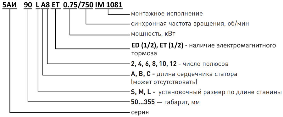5АИ-UO.jpg 5АИ-UO.jpg