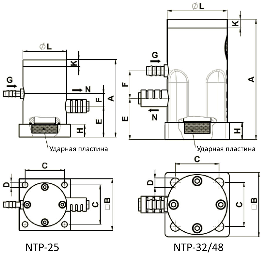 NTP-sh.jpg NTP-sh.jpg